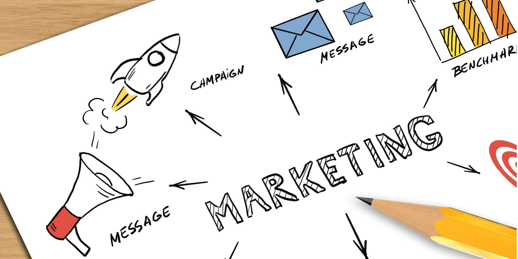 Comment choisir les bons canaux marketing ?